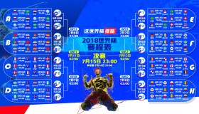 mk体育团队-新规引爆争议！萨拉赫赛事官方定义关键助攻，塞尔维亚队成首个受害者？