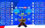 mk体育官方-极限狂飙，C罗十二场连斩传奇，拜仁将不可能踩在脚下